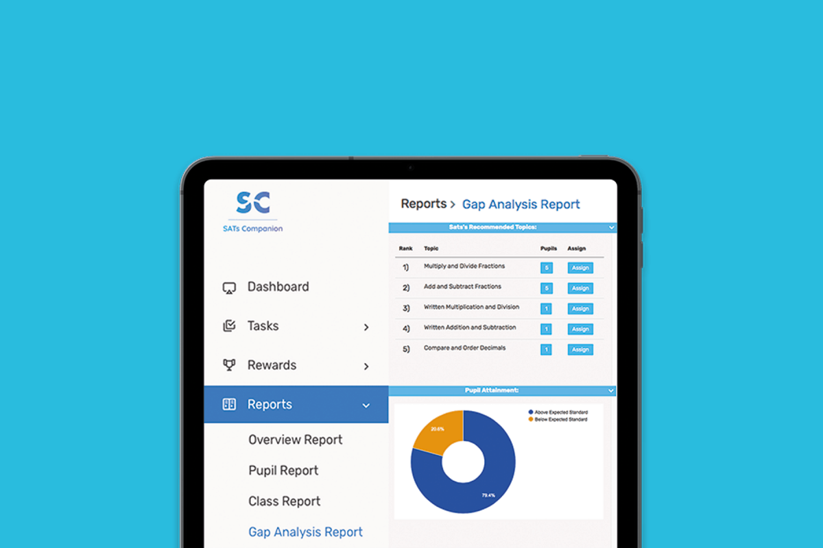 SATs advice from top teachers SATs Companion SATs advice from top teachers SATs Companion